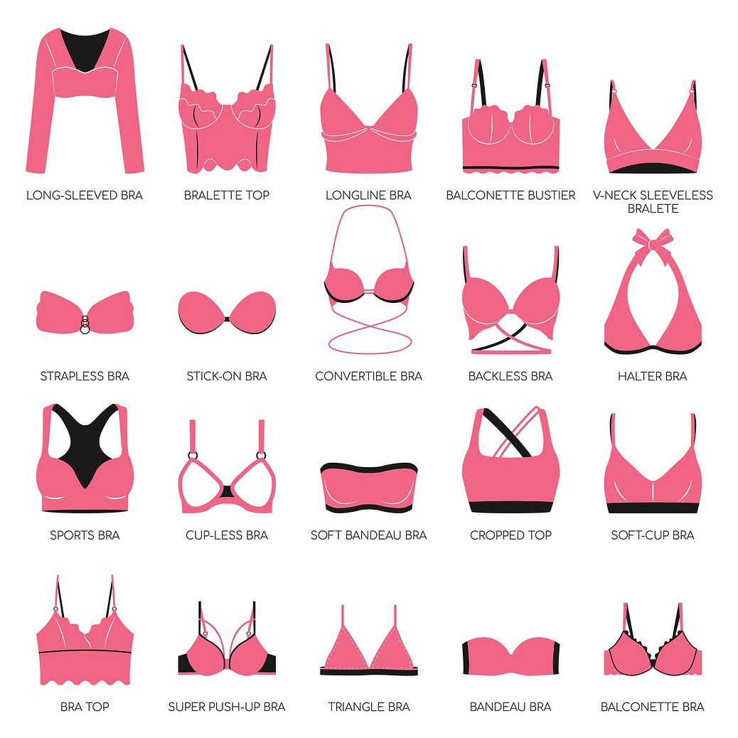QUIZ: Do you like bras? – Crossdresser Heaven